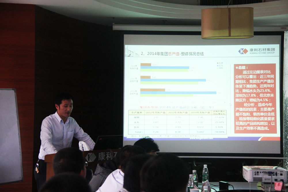 集團(tuán)2014年度工作總結(jié)暨2015年度工作計(jì)劃會議圓滿召開